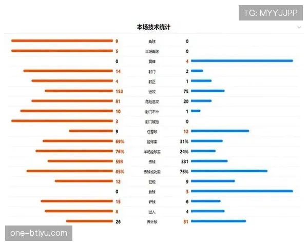 2026世界杯澳大利亚队能否突破历史最佳战绩 袋鼠军团晋级前景分析