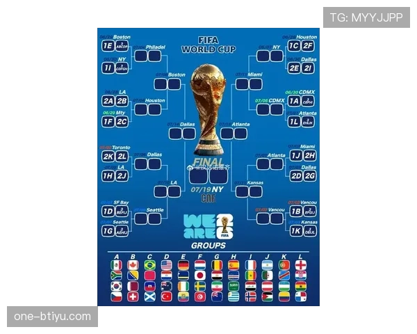 2026世界杯12组赛制对弱队有利吗