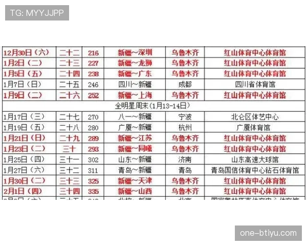苏格兰队2026世界杯预选赛赛程分析与突围前景 苏格兰队2026世界杯预选赛赛程分析与突围前景